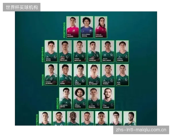 权威数据显示阿尔瓦雷斯是墨西哥顶级中场，其领袖角色实至名归。
